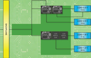 Figure 4. Cool-Power devices offer dramatic board space reduction versus both DPA and IBA schemes; Figure 4a illustrates the saving versus a DPA scheme and Figure 4b illustrates the saving versus an IBA scheme